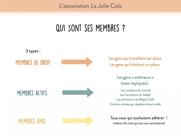 image Fonctionnement_LJC_Asso.003.jpeg (63.5kB)